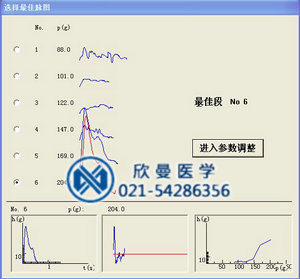 參數調整界面