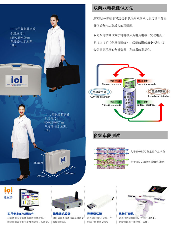 IOI353人體成分分析儀可折疊，便于存放。