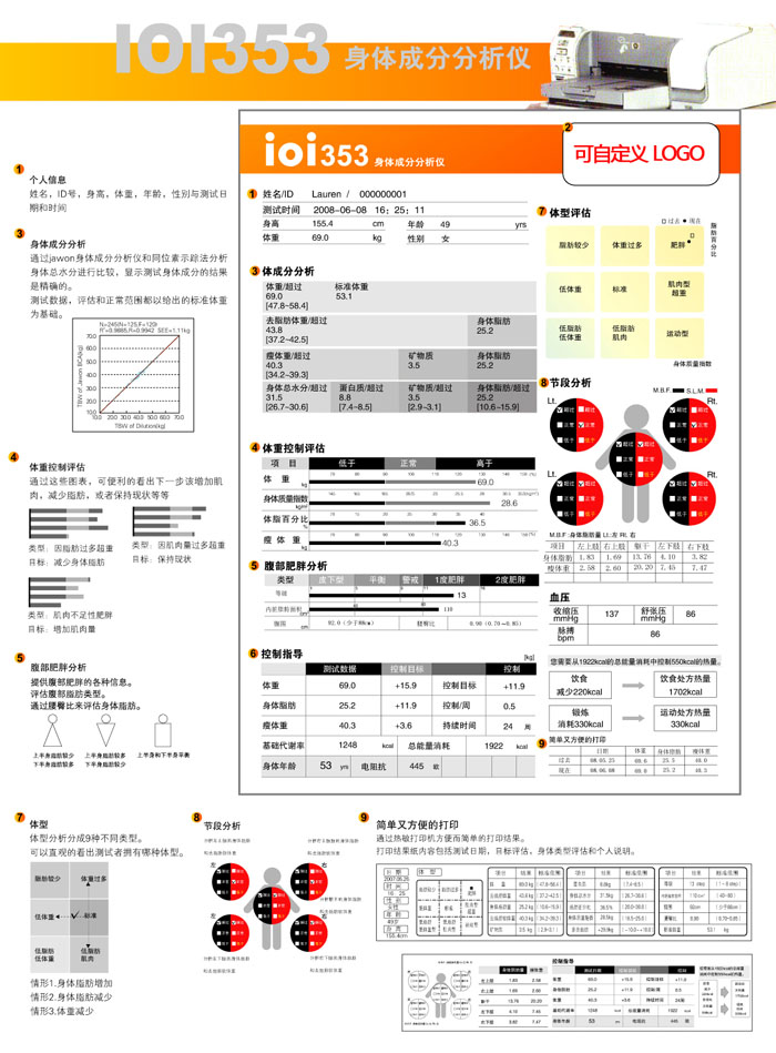 IOI353人體成分分析儀測試樣表