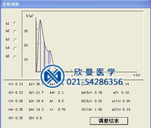 脈象儀參數調整窗口